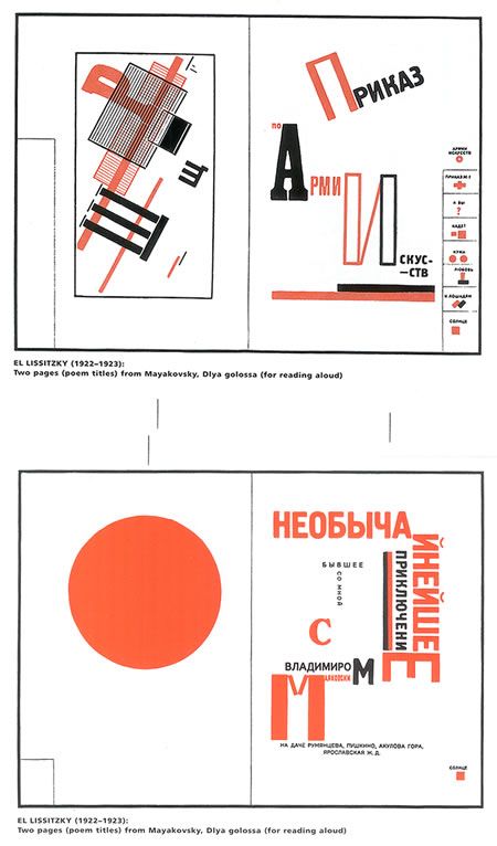 Lissitzky, Poem Titles